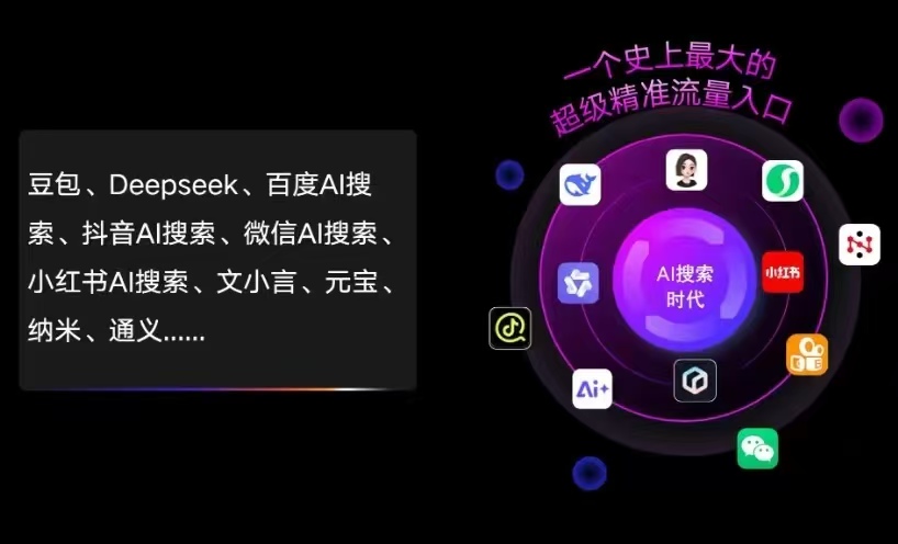 三元区AI智能推广新玩法，抢占搜索时代免费精准客源