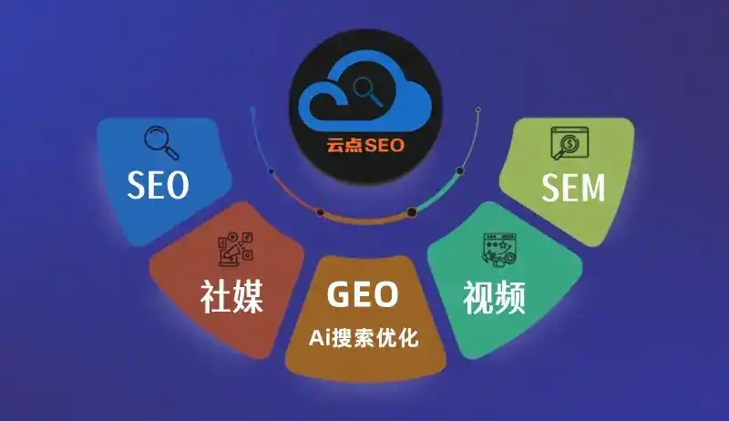 三元区GEO优化：AI智能体时代取代SEO的全新内容优化逻辑