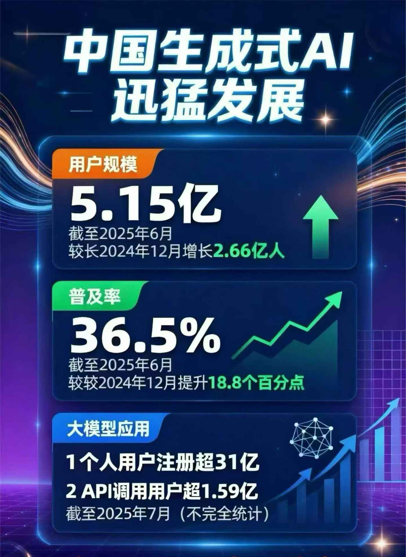 三元区豆包GEO优化是什么？内容创作核心逻辑解析