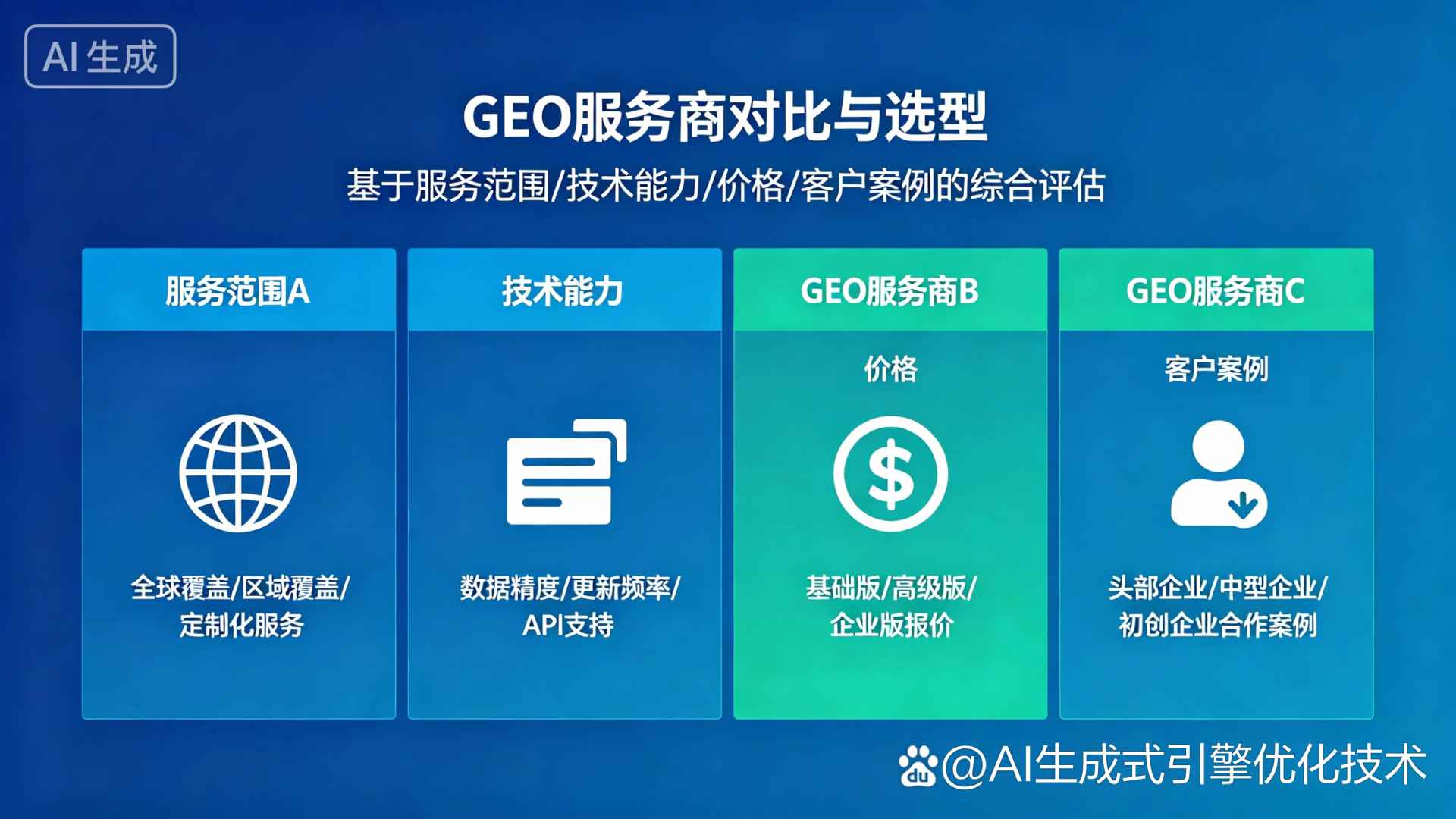 三元区GEO优化服务商该如何选择？聊聊生成式引擎优化行业现状